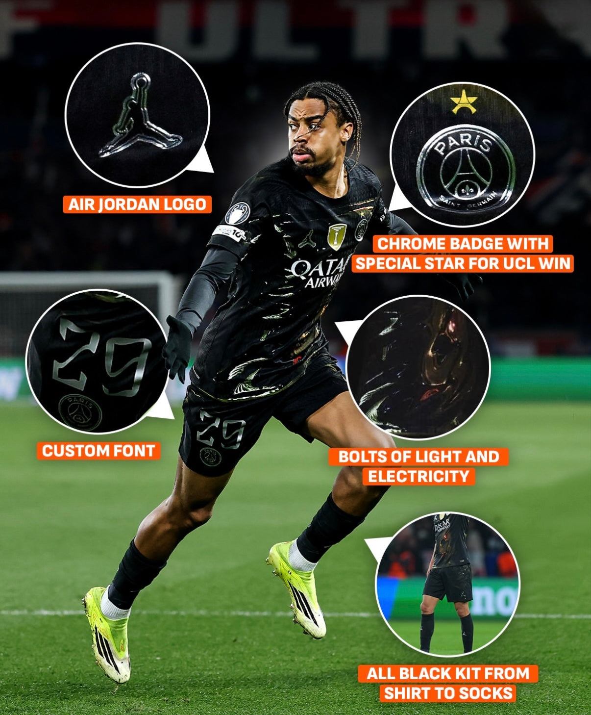 PSG Fünftes Trikot 2026/2027 – Nacht Edition